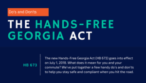 Hands Free Georgia Act Infographic