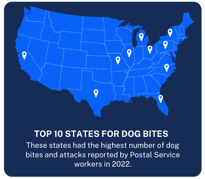 map of states with the most dog bite attacks